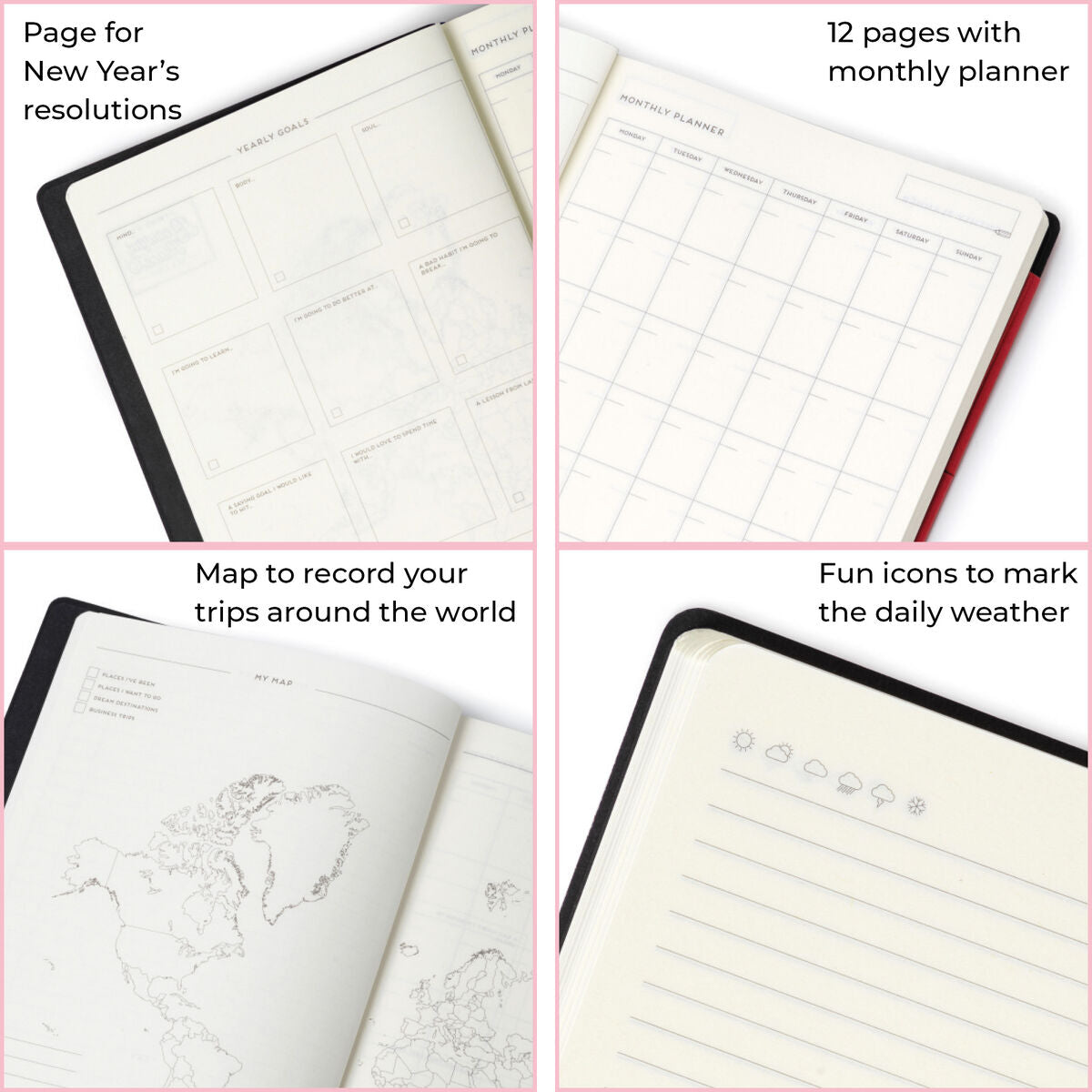 Collage of a planner with various features including New Year's resolutions, monthly planner, world map, and weather icons.